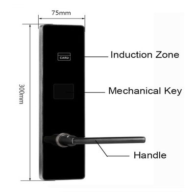ステンレス スマートキーカード ホテル 電子鍵 CE FCC 認証