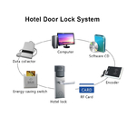 RFIDの電子鍵カードはホテルの部屋のためのDC6V FCCのステンレス鋼を締める